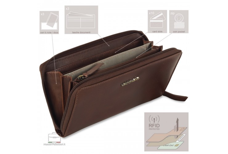 Women's leather wallet zip around "Lauren" Brown/Chestnut
