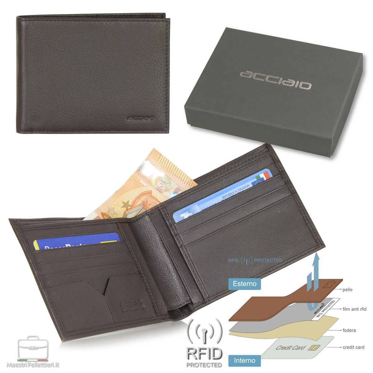 Portafoglio Trifold Con Blocco RFID, Marrone Casual, Taglia Unica Uomo  C646e646 73f6 5860 B1da 2b1167e2b870 - Foto 10