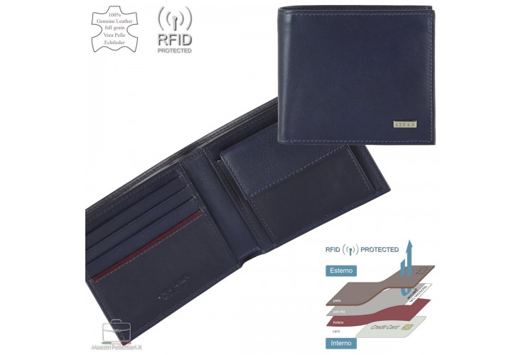 JASLEN Portafoglio Uomo In Pelle – Slim Verticale Con Portamonete, RFID, Colore Blu Navy-Cammello