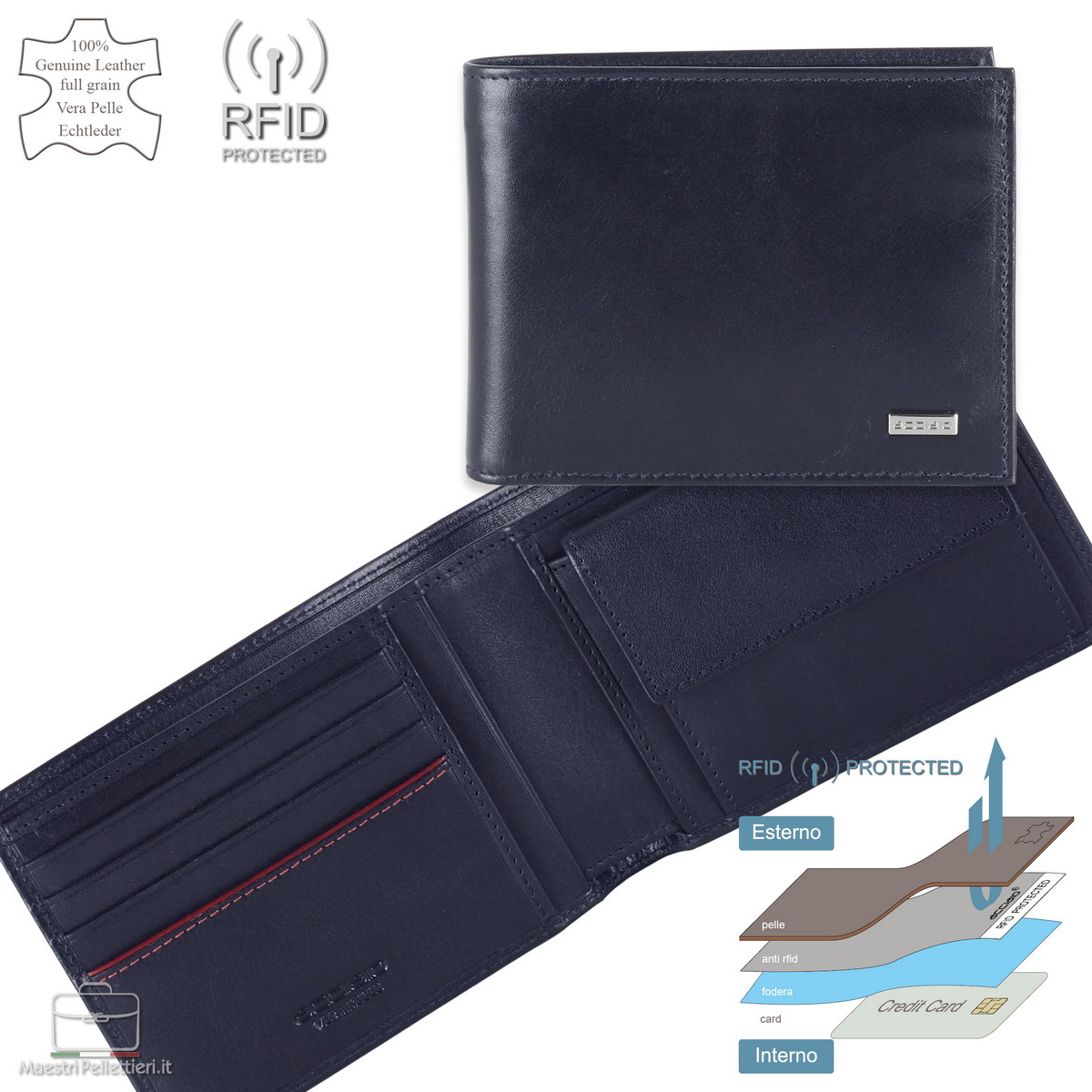 Teskyer Portafoglio Uomo In Pelle Bifold Con Protezione RFID, 8 Slot Per Carte, Compatto 8,6x10,9 Cm, Blu, Confezione Regalo