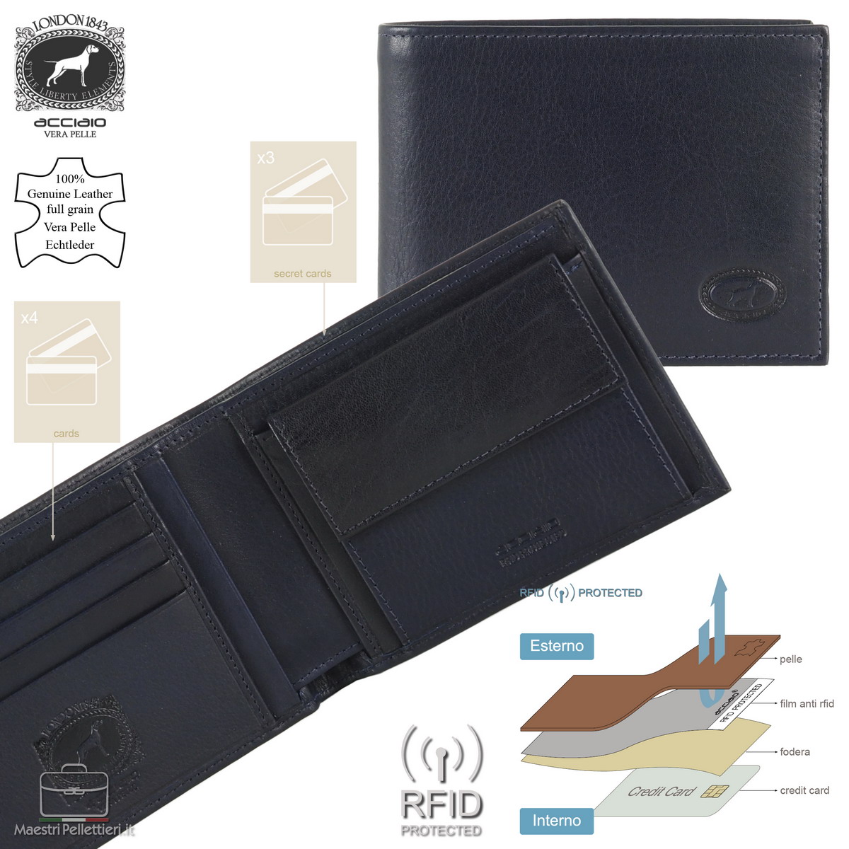 Men's wallet blu leather